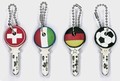 Keycovers