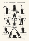 Le Chat domestique et son Caract�re